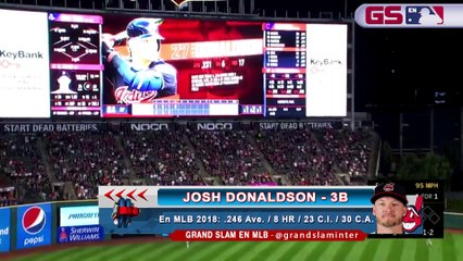 Grand Slam #79 en MLB y LVBP 2018 Parte 02