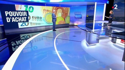 Pouvoir d’achat : une hausse relative pour les ménages