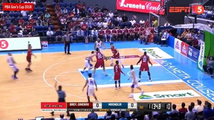 Magnolia vs Ginebra 1st Qtr - Game 2 Seminfinals November 12, 2018 - PBA Governor's Cup 2018