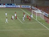 Shambolic Cambodia goalkeeping allows Myanmar easy finish at Suzuki Cup