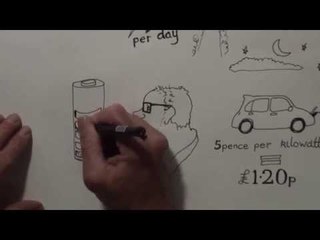 Volts for Miles | Fully Charged