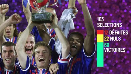 Deschamps et les Bleus, une histoire d’amour qui dure