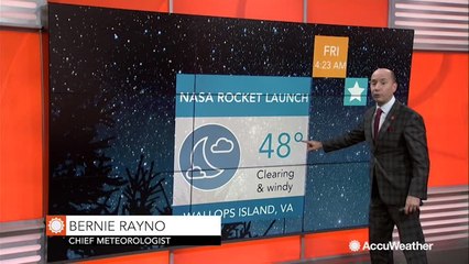 Bad weather causes NASA to reschedule rocket launch
