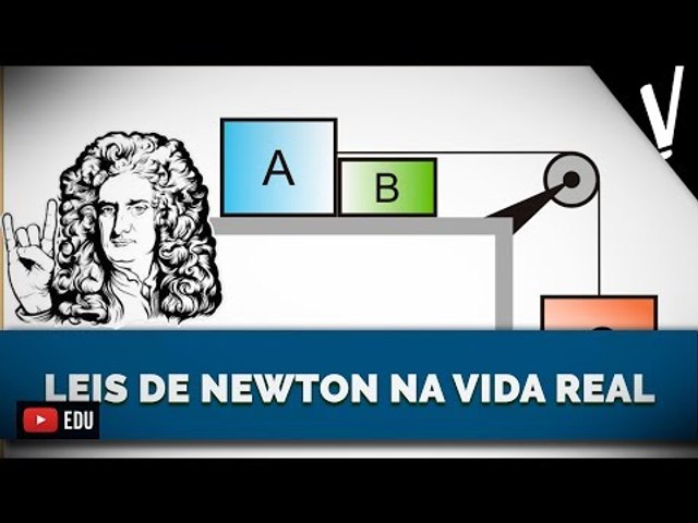 LEIS DE NEWTON NA VIDA REAL | Física