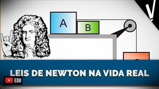 LEIS DE NEWTON NA VIDA REAL | Física
