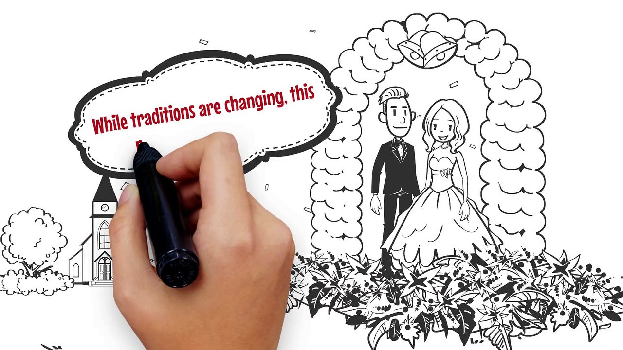 7 Basic Rules Of Perfect Dating