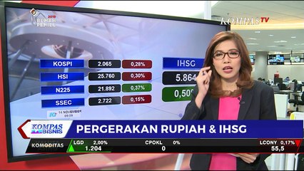 Belum Ada Aksi Jenuh Beli, IHSG Menguat   