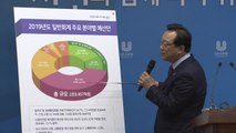 [울산] 울산시 내년 예산 3조 6천3억 원...5.1% 증가 / YTN