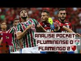 FLUMINENSE 0x2 FLAMENGO - ANÁLISE DO RAIZ TRICOLOR