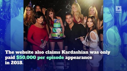 Rob Kardashian Files to Lower Child Support Payments