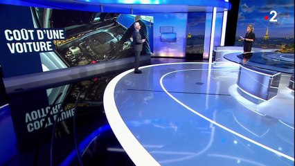 L'utilisation d'une voiture coûte plus cher que son achat