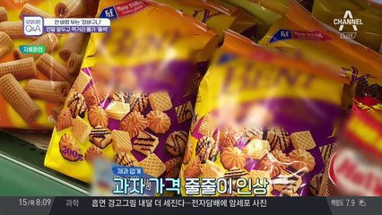먹거리 물가 인상... 비상