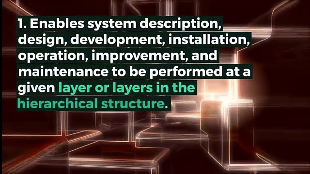What is OPEN SYSTEMS ARCHITECTURE? What does OPEN SYSTEMS ARCHITECTURE mean? OPEN SYSTEMS ARCHITECTURE meaning - OPEN SYSTEMS ARCHITECTURE definition - OPEN SYSTEMS ARCHITECTURE explanation