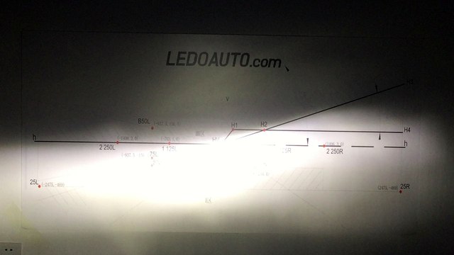 How to Aim and Adjust an LED Headlight Bulb Light Beam