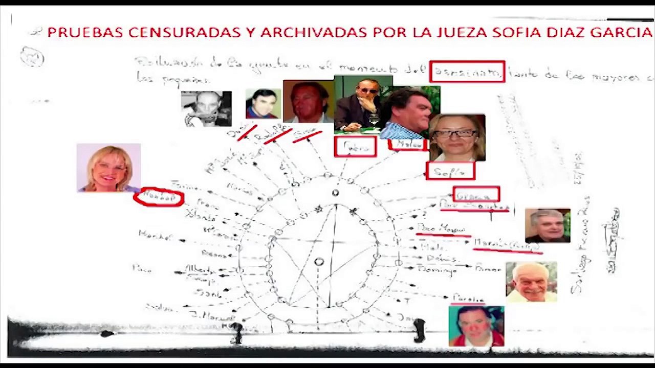 Juan Ignacio Blanco - Desapariciones misteriosas de menores y autopsias blancas.