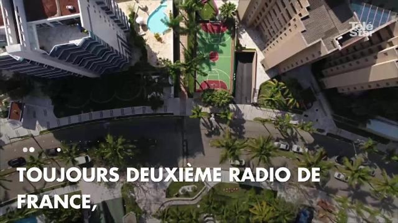 Audiences radio : France Inter se rapproche de RTL, Europe 1 perd encore des auditeurs