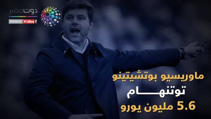 شاهد في دقيقة.. مدرب ريال مدريد خارج قائمة الأعلى أجراً في العالم