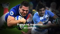 Test match - France vs. Argentine en chiffres