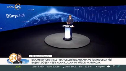 Hangi Avrupa Ordusu?