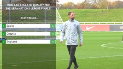 How can England qualify for the finals?