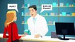 How to Order Your Prescriptions - Easy Steps by Canada Pharmacy Online