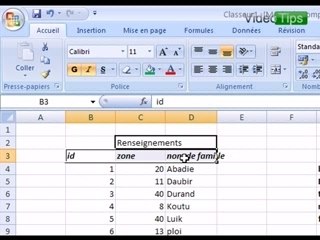 Element de Presentation Excel