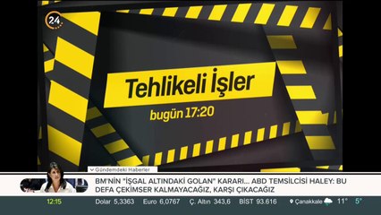 Tehlikeli İşler bugün 17:20'de