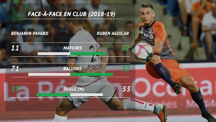 Bleus - Benjamin Pavard est-il vraiment si mauvais ?