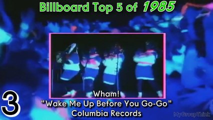 75 Years of Billboard Top 5 Hits, Part 3: 1980 - 1990