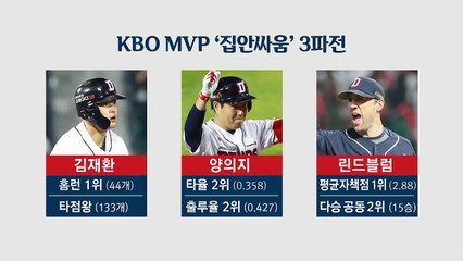 내일 MVP 시상...집안싸움 3파전 / YTN