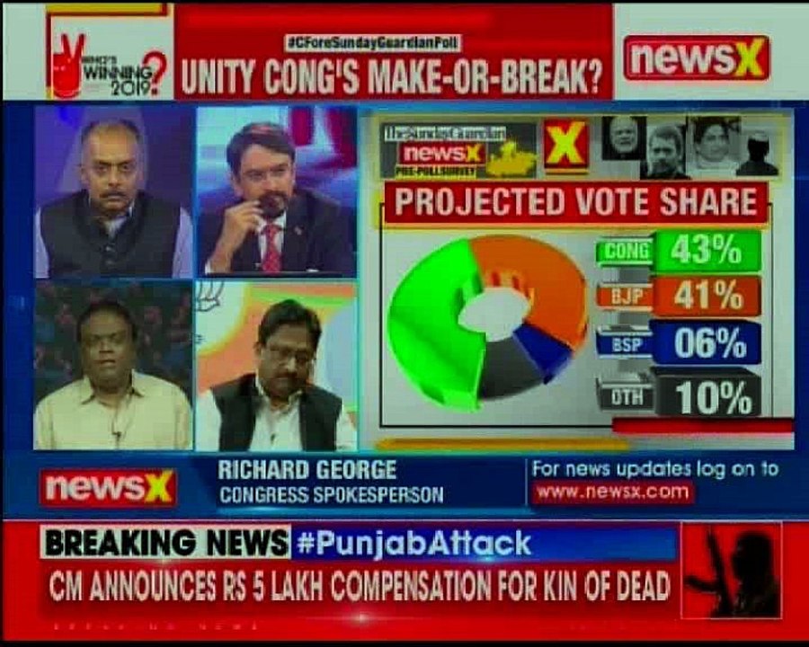 MP Elections 2018: Cfore TSG Opinion polls pred...