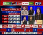 Cfore TSG Opinion Polls for Madhya Pradesh Assembly Election 2018
