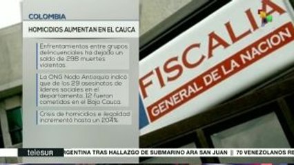 Colombia: Incrementan homicidios en el Bajo Cauca