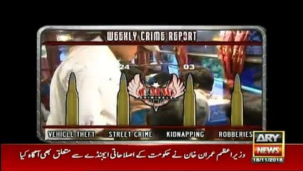 Criminals Most Wanted - 18th November 2018