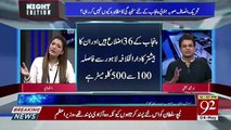 Irshad Bhatti Response On Changes In PMLN's Intra Party Designations..