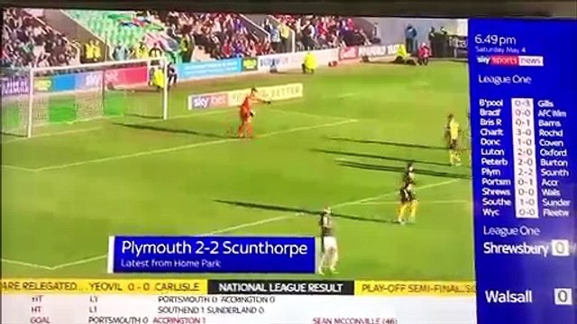 Scunthorpe player scores a controversial goal after Plymouth keeper tries to throw the ball out of the pitch because of an injury.