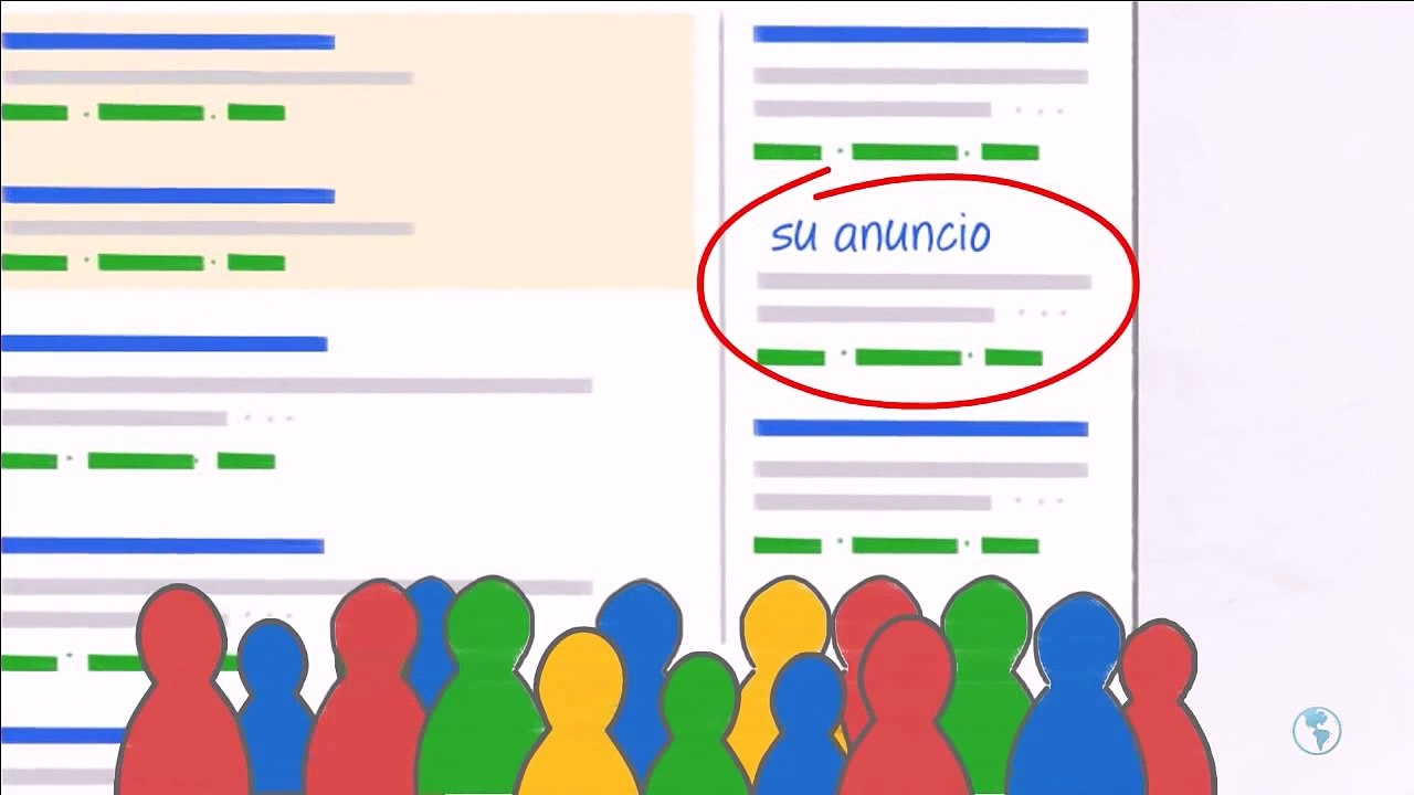 ¿Qué es Google Adwords