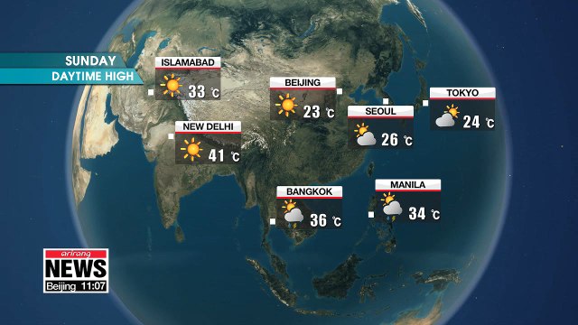 Mild temperatures on Sunday but fine dust levels high