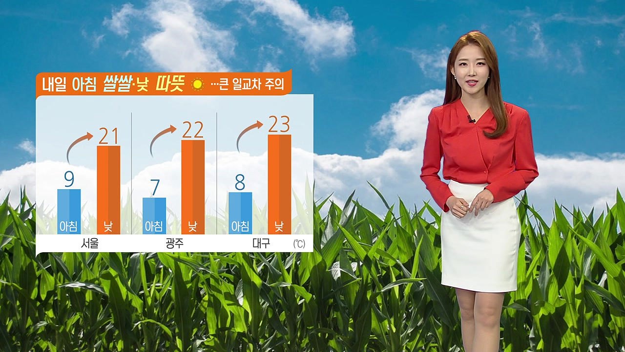 [날씨] 내일 아침 쌀쌀·낮 따뜻...큰 일교차 주의 / YTN
