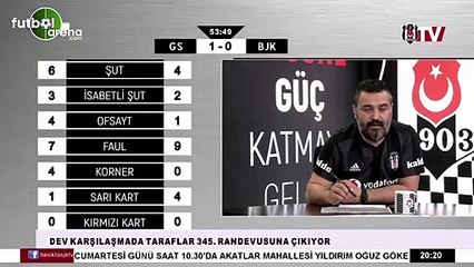 Fernando'nun golünde BJK TV spikerleri