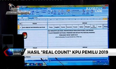 Situng KPU 67%: Jokowi-Ma’ruf 56,3% & Prabowo-Sandi 43,7%