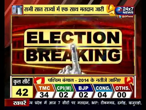 जम्मू कश्मीर के पुलवामा और त्राल में पोलिंग बूथ के पास धमाका