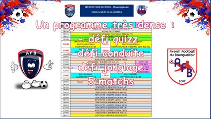 U13 : Résumé Finale Régionale