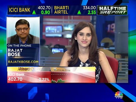 Sell HDFC Bank & Bharti Forge, says stock expert Rajat Bose