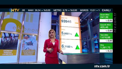 Geri Sayım 6 Mayıs 2019