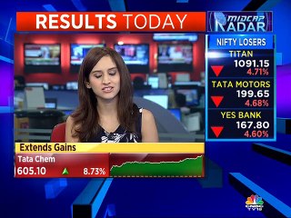 Kiran Jadhav's stock recommendations
