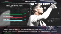 5 things...Ronaldo on the scoresheet again