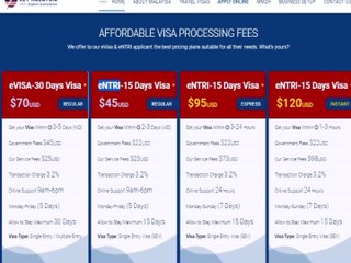Apply e visa for Malaysia - KeyMalaysia