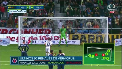 Bryan Carrasco Goal - Club América vs Veracruz  2-1