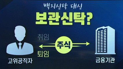 다시 불거진 '백지신탁제 논란'...이유는? / YTN